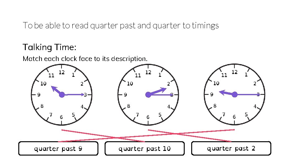 To be able to read quarter past and quarter to timings Talking Time: Match