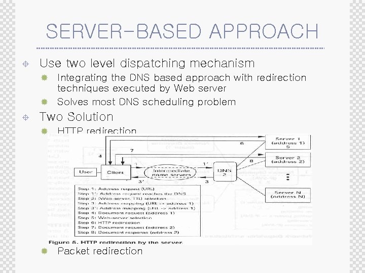 SERVER-BASED APPROACH ± Use two level dispatching mechanism ® Integrating the DNS based approach