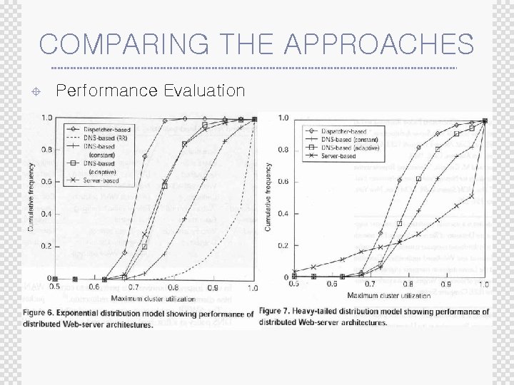 COMPARING THE APPROACHES ± Performance Evaluation 