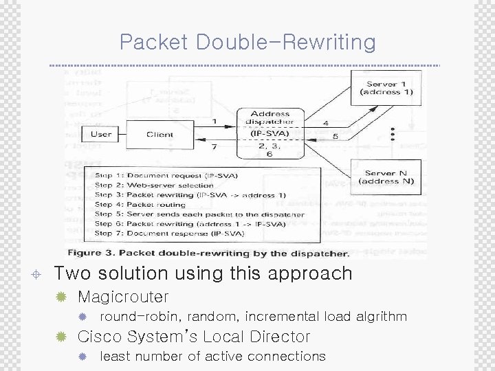Packet Double-Rewriting ± Two solution using this approach ® Magicrouter ® round-robin, random, incremental