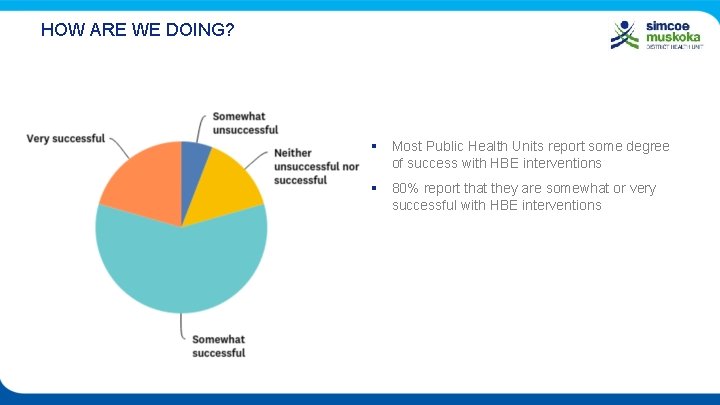 HOW ARE WE DOING? § Most Public Health Units report some degree of success
