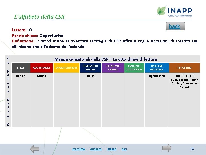L’alfabeto della CSR back Lettera: O Parola chiave: Opportunità Definizione: L’introduzione di avanzate strategie