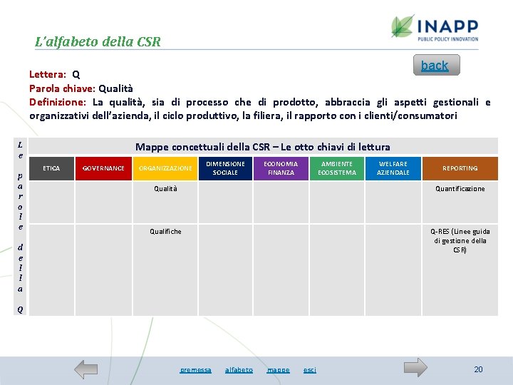 L’alfabeto della CSR back Lettera: Q Parola chiave: Qualità Definizione: La qualità, sia di