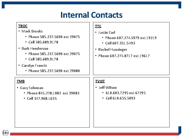 Internal Contacts TBOC • Mark Brooks • Phone 585. 237. 5690 ext 29075 •
