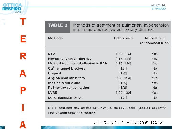 T E R A P I A Am J Resp Crit Care Med; 2005,