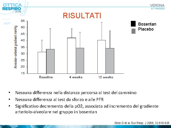 RISULTATI Bosentan Placebo • • • Nessuna differenza nella distanza percorsa al test del