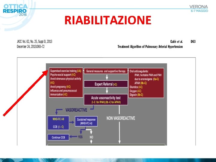 RIABILITAZIONE 