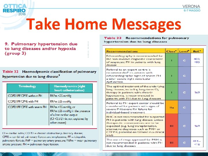 Take Home Messages 