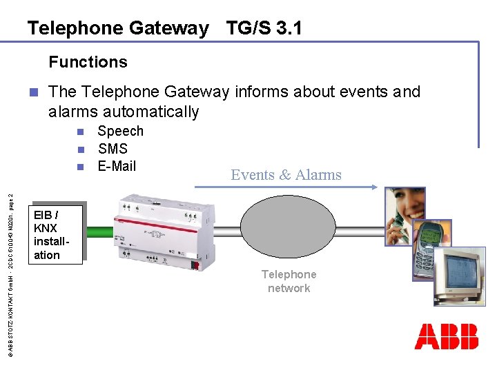 Telephone Gateway TG/S 3. 1 Functions n The Telephone Gateway informs about events and