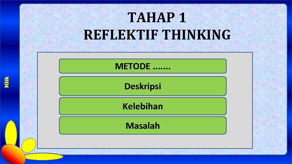 TAHAP 1 REFLEKTIF THINKING Klik METODE. . . . Deskripsi Kelebihan … Masalah 