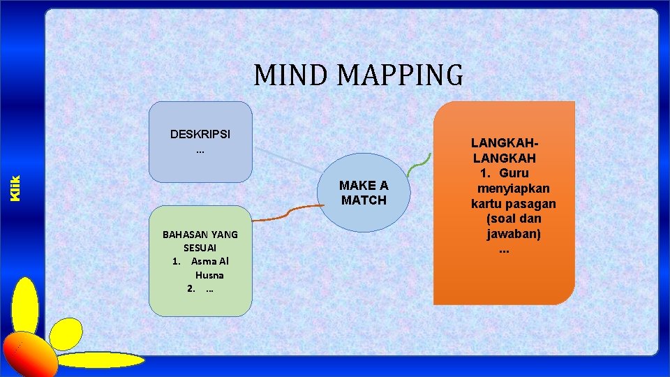 MIND MAPPING DESKRIPSI Klik … MAKE A MATCH BAHASAN YANG SESUAI 1. Asma Al