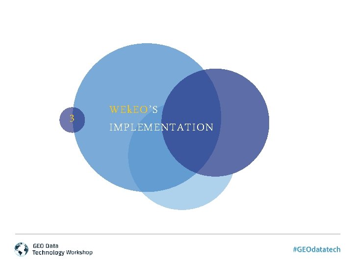 3 WEk. EO’S IMPLEMENTATION 