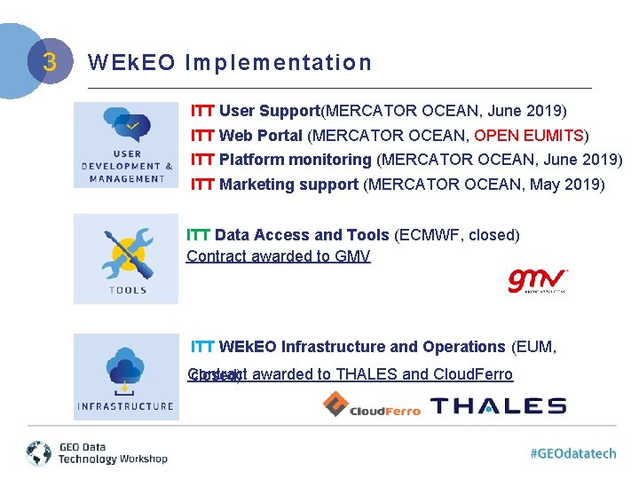 3 WEk. EO Implementation ITT User Support(MERCATOR OCEAN, June 2019) ITT Web Portal (MERCATOR