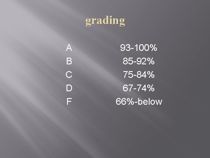 grading A B C D F 93 -100% 85 -92% 75 -84% 67 -74%