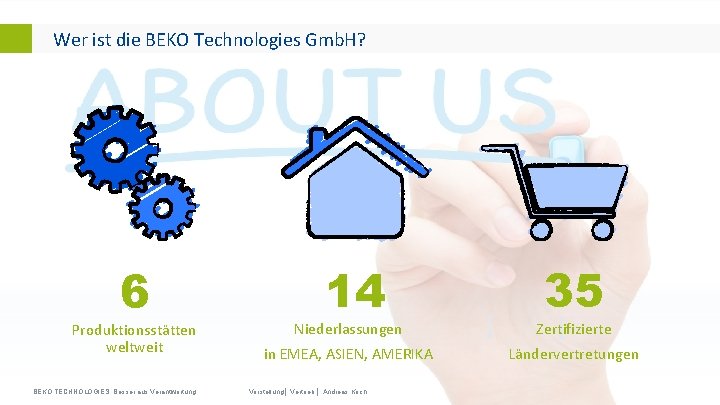 Wer ist die BEKO Technologies Gmb. H? 6 Produktionsstätten weltweit BEKO TECHNOLOGIES. Besser aus