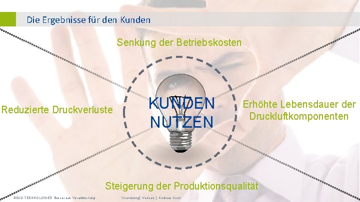 Die Ergebnisse für den Kunden Senkung der Betriebskosten Reduzierte Druckverluste KUNDEN NUTZEN Erhöhte Lebensdauer