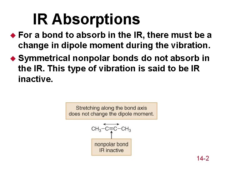 IR Absorptions u For a bond to absorb in the IR, there must be