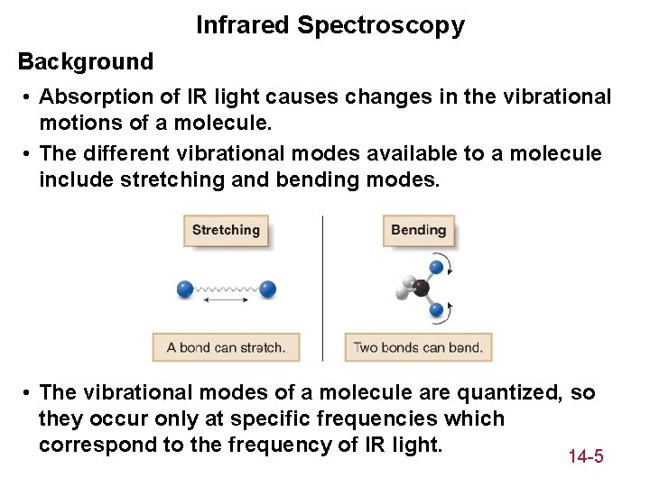 Infrared Spectroscopy Background • Absorption of IR light causes changes in the vibrational motions