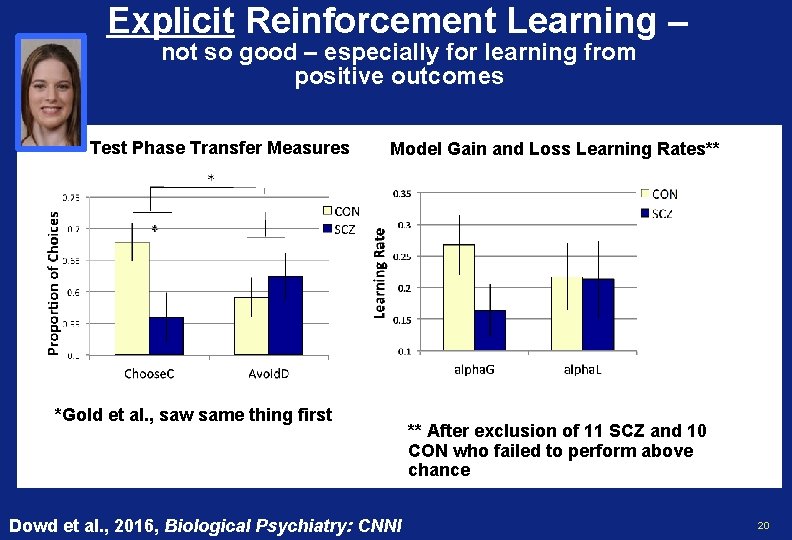 Explicit Reinforcement Learning – not so good – especially for learning from positive outcomes