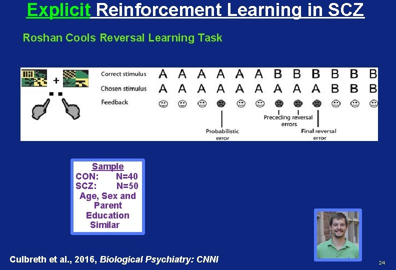 Explicit Reinforcement Learning in SCZ Roshan Cools Reversal Learning Task Sample CON: N=40 SCZ: