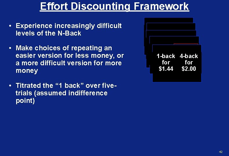 Effort Discounting Framework • Experience increasingly difficult levels of the N-Back • Make choices