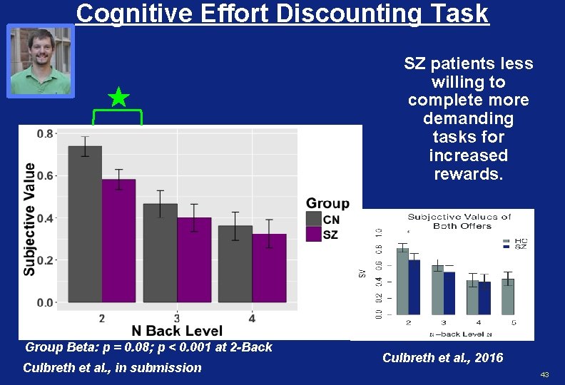 Cognitive Effort Discounting Task SZ patients less willing to complete more demanding tasks for