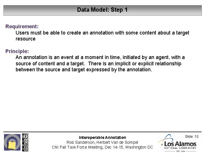 Data Model: Step 1 Requirement: Users must be able to create an annotation with