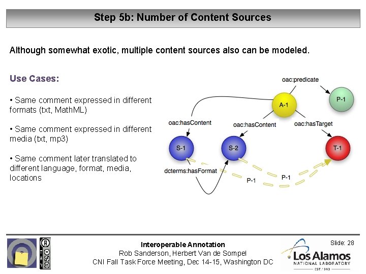 Step 5 b: Number of Content Sources Although somewhat exotic, multiple content sources also