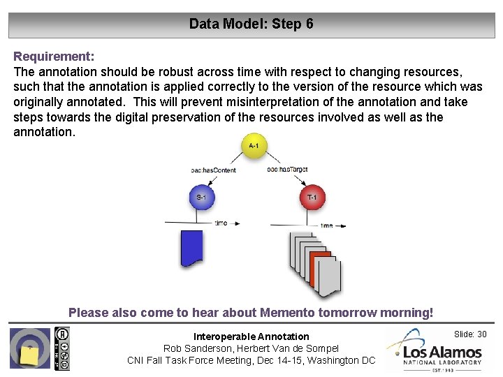 Data Model: Step 6 Requirement: The annotation should be robust across time with respect