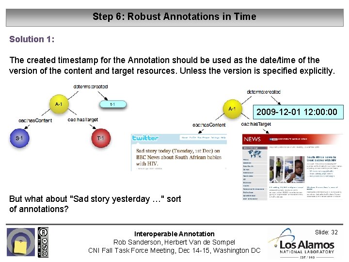 Step 6: Robust Annotations in Time Solution 1: The created timestamp for the Annotation