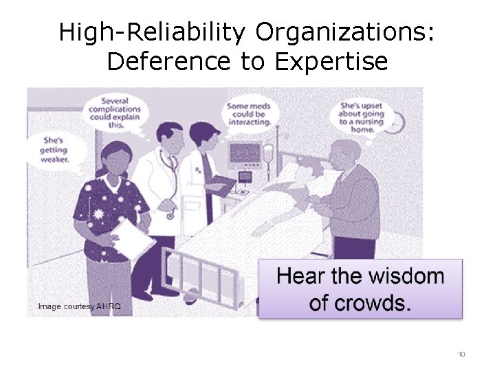 High-Reliability Organizations: Deference to Expertise 10 
