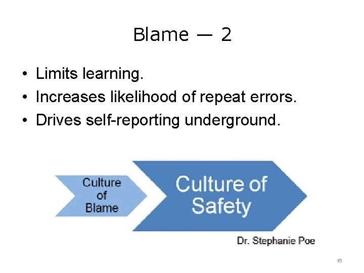Blame — 2 • Limits learning. • Increases likelihood of repeat errors. • Drives