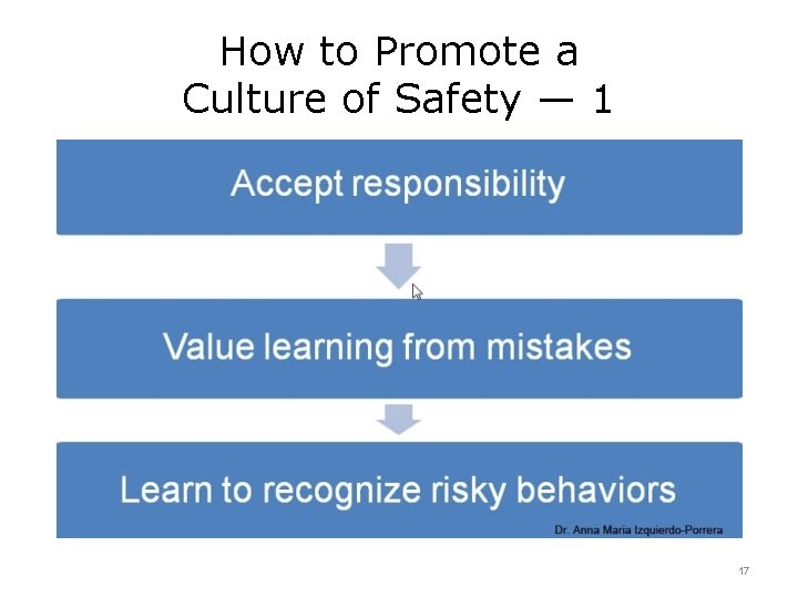 How to Promote a Culture of Safety — 1 17 