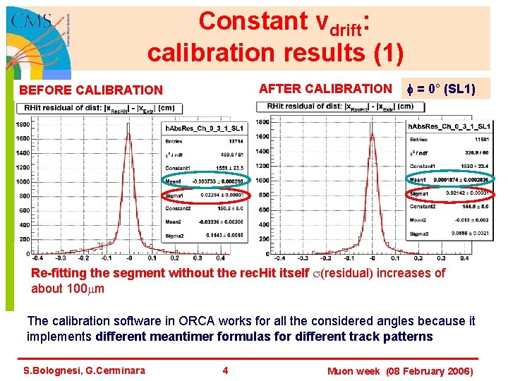 Test of calibration code and vdrift parametrization on