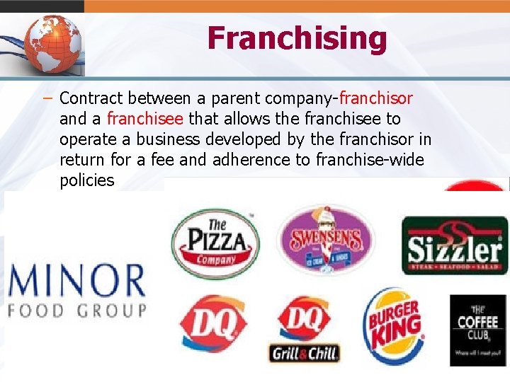 Franchising – Contract between a parent company-franchisor and a franchisee that allows the franchisee