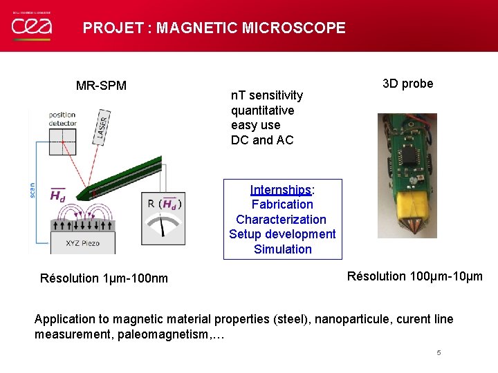 PROJET : MAGNETIC MICROSCOPE MR-SPM n. T sensitivity quantitative easy use DC and AC