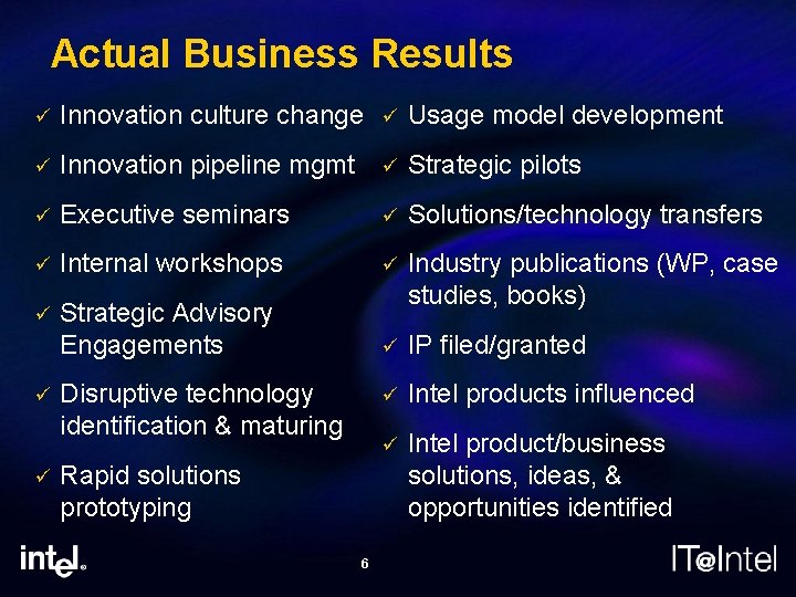 Actual Business Results ü Innovation culture change ü Usage model development ü Innovation pipeline