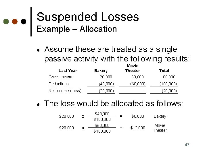 Suspended Losses Example – Allocation ● Assume these are treated as a single passive