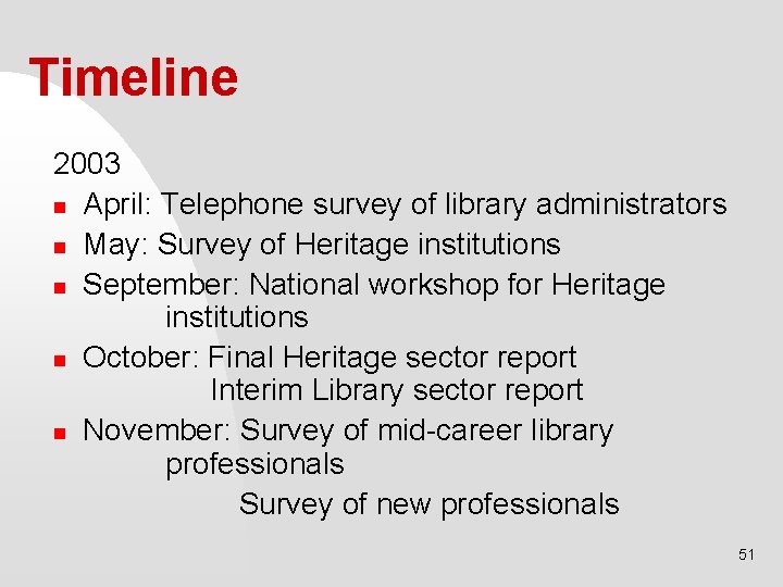 Timeline 2003 n April: Telephone survey of library administrators n May: Survey of Heritage