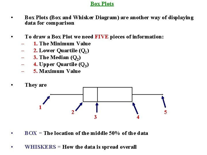 Box Plots • • • Box Plots (Box and Whisker Diagram) are another way