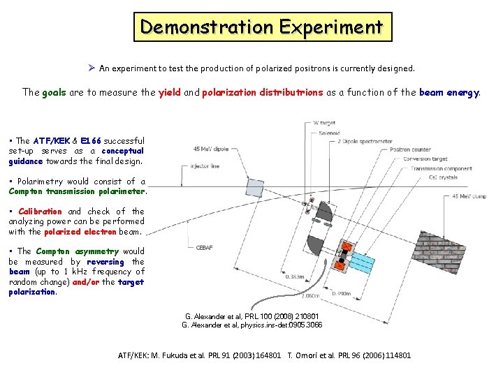 Demonstration Experiment Ø An experiment to test the production of polarized positrons is currently