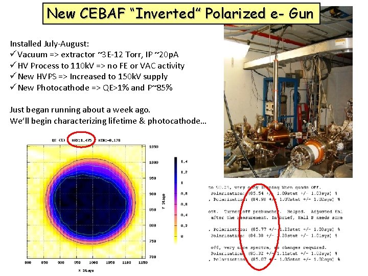 New CEBAF “Inverted” Polarized e- Gun Installed July-August: üVacuum => extractor ~3 E-12 Torr,