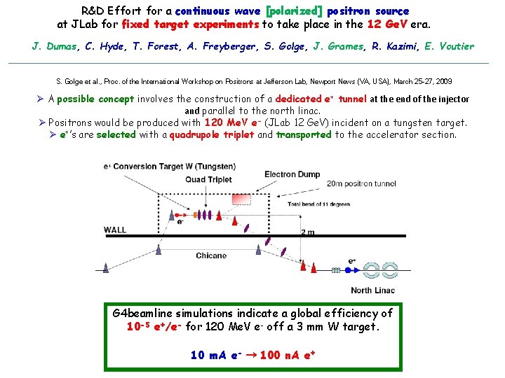 R&D Effort for a continuous wave [polarized] positron source at JLab for fixed target