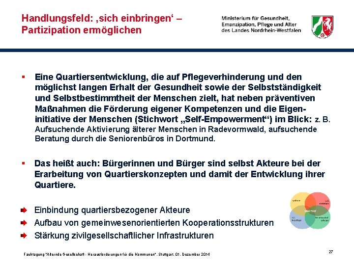 Handlungsfeld: , sich einbringen‘ – Partizipation ermöglichen § Eine Quartiersentwicklung, die auf Pflegeverhinderung und