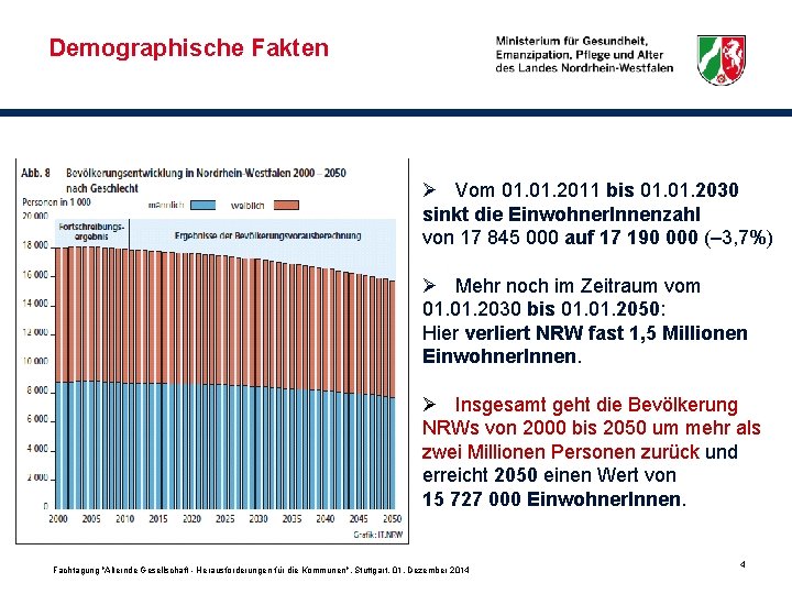 Demographische Fakten Ø Vom 01. 2011 bis 01. 2030 sinkt die Einwohner. Innenzahl von