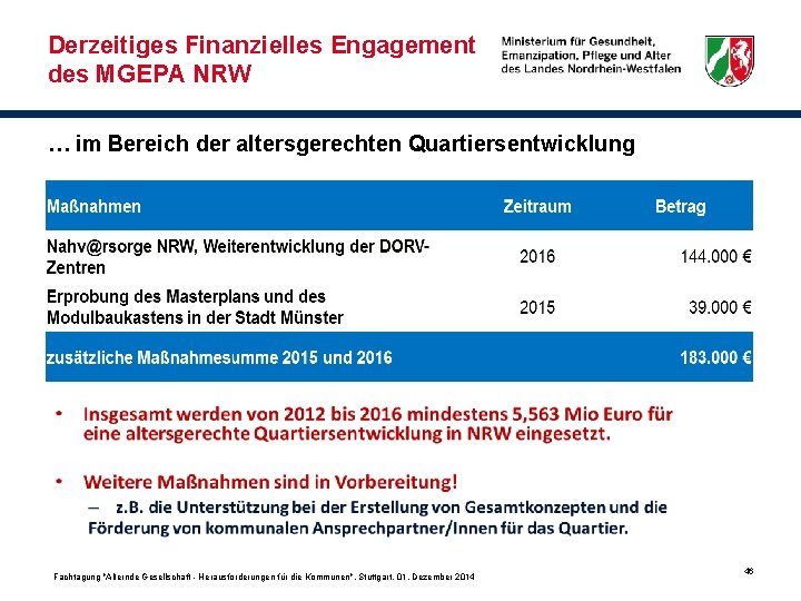 Derzeitiges Finanzielles Engagement des MGEPA NRW … im Bereich der altersgerechten Quartiersentwicklung Fachtagung "Alternde