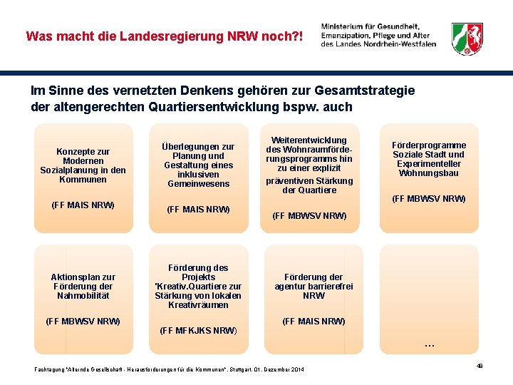 Was macht die Landesregierung NRW noch? ! Im Sinne des vernetzten Denkens gehören zur