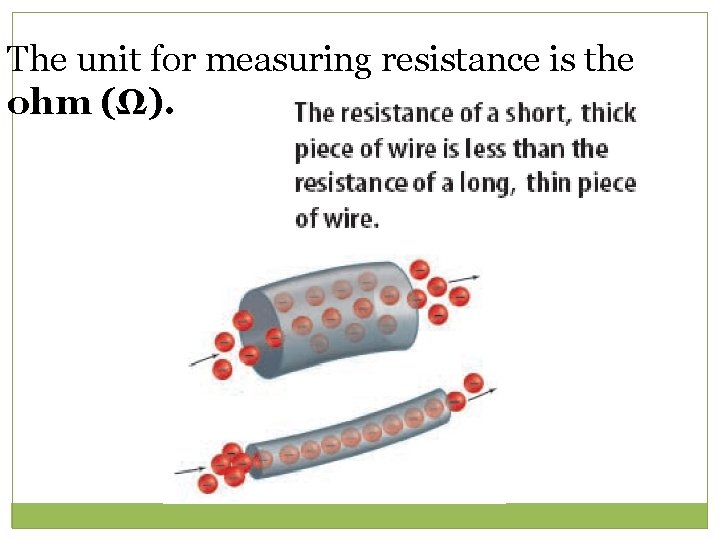 The unit for measuring resistance is the ohm (Ω). 