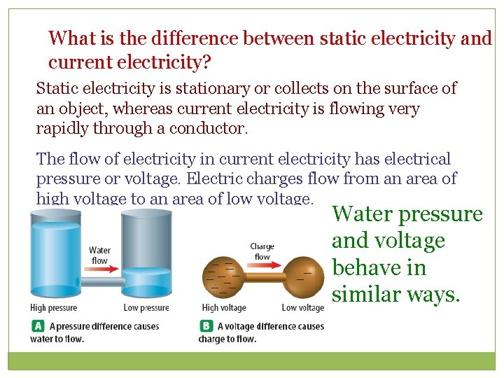 What is the difference between static electricity and current electricity? Static electricity is stationary