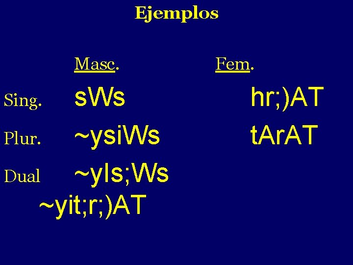 Ejemplos Masc. s. Ws Plur. ~ysi. Ws Dual ~y. Is; Ws ~yit; r; )AT